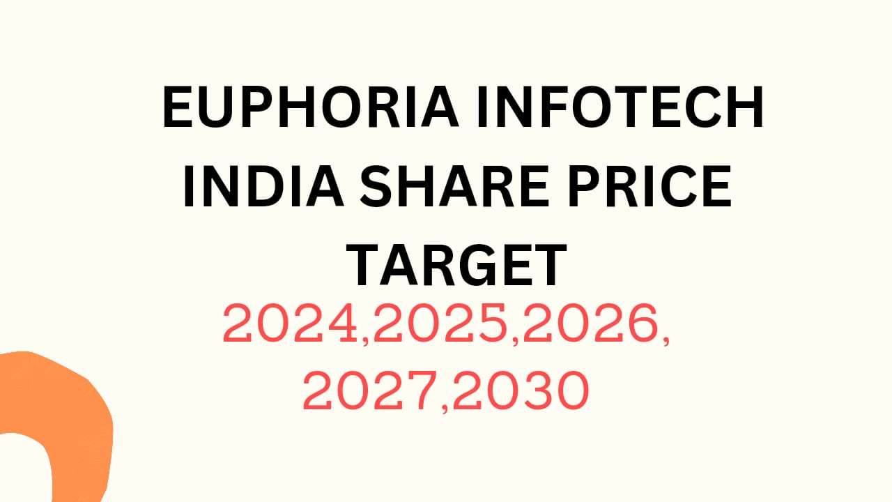 Euphoria Infotech India Share Price Target 2024, 2025, 2026, 2027, 2028, To 2030