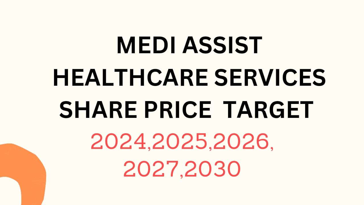 Medi Assist Healthcare Services Share Price Target 2024, 2025, 2026, 2027, 2028, To 2030