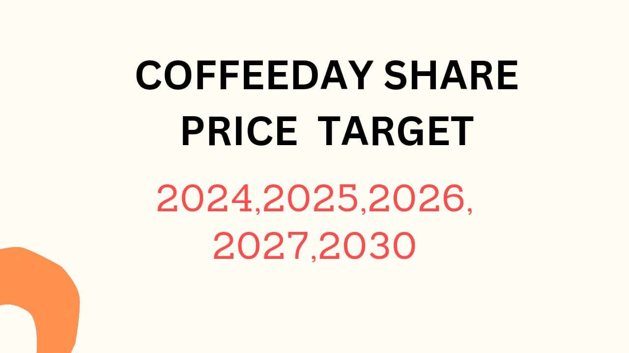 CoffeeDay Share Price Target 2024, 2025, 2026, 2027, 2028, To 2030