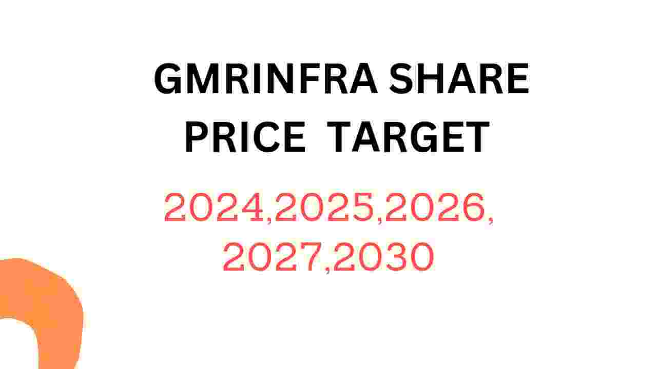 GMRINFRA Share Price Target 2024, 2025, 2026, 2027, 2028, To 2030