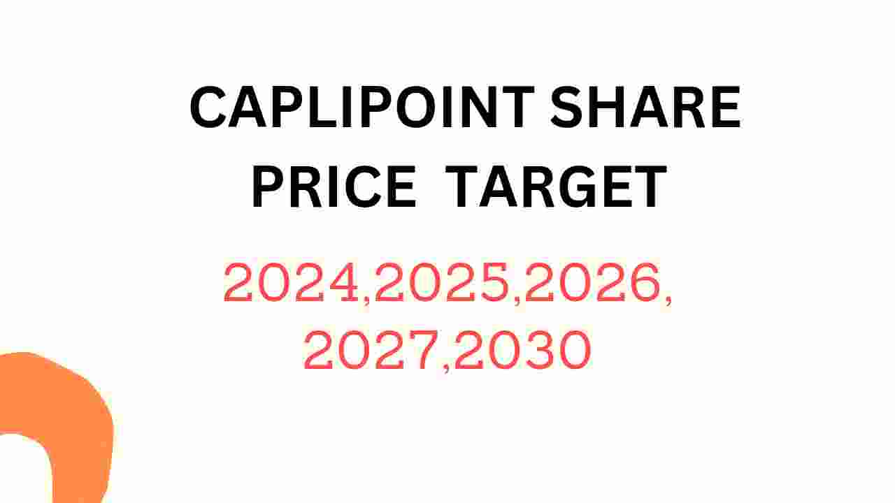 CAPLIPOINT Share Price Target 2024, 2025, 2026, 2027, 2028, To 2030