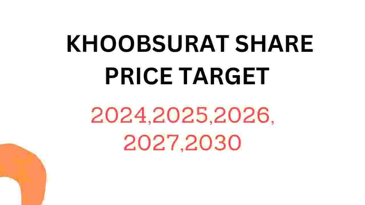 Khoobsurat Share Price Target 2024, 2025, 2026, 2027, 2028, To 2030